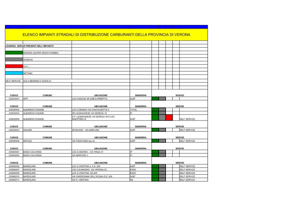 Elenco Impianti Stradali Di Distribuzione Carburanti Della Provincia Di Verona