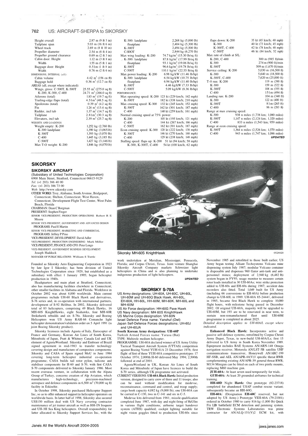 US: AIRCRAFT-SHERPA to SIKORSKY SIKORSKY