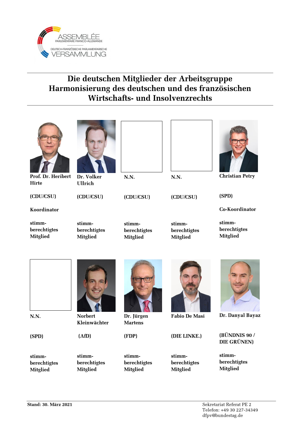 Die Deutschen Mitglieder Der Arbeitsgruppe Harmonisierung Des Deutschen Und Des Französischen Wirtschafts- Und Insolvenzrechts