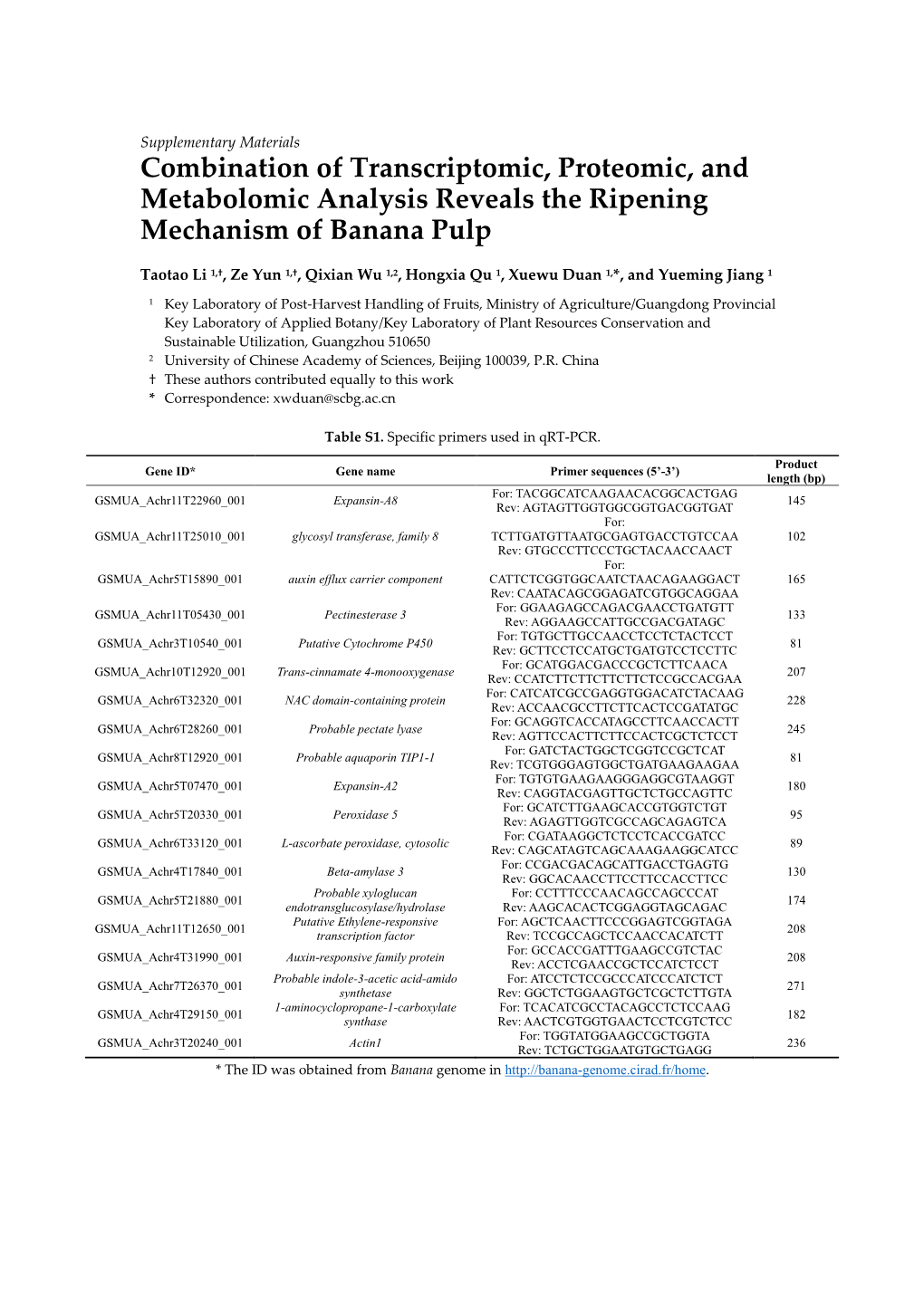 Combination of Transcriptomic, Proteomic, and Metabolomic Analysis Reveals the Ripening Mechanism of Banana Pulp