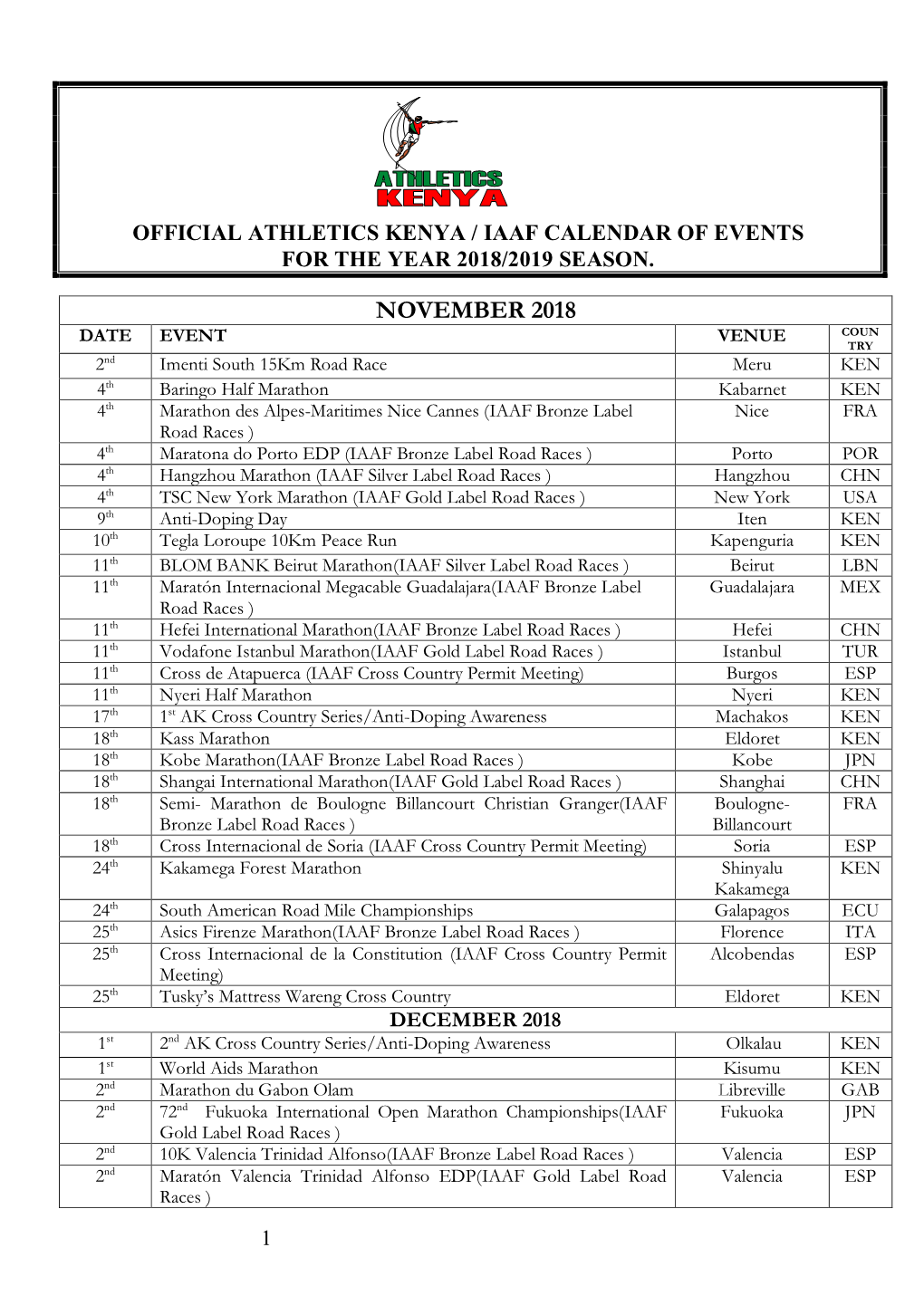 Athletics Kenya Calendar of Events 2018-2019