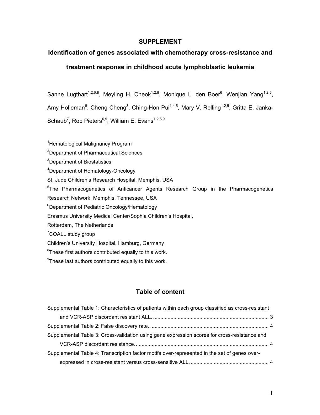 SUPPLEMENT Identification of Genes Associated with Chemotherapy Cross-Resistance And