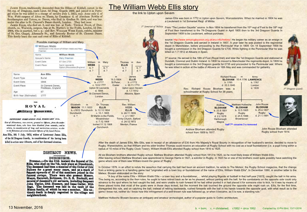 The William Webb Ellis Story the Link to Upton Upon Severn James Ellis Was Born in 1772 in Upton Upon Severn, Worcestershire