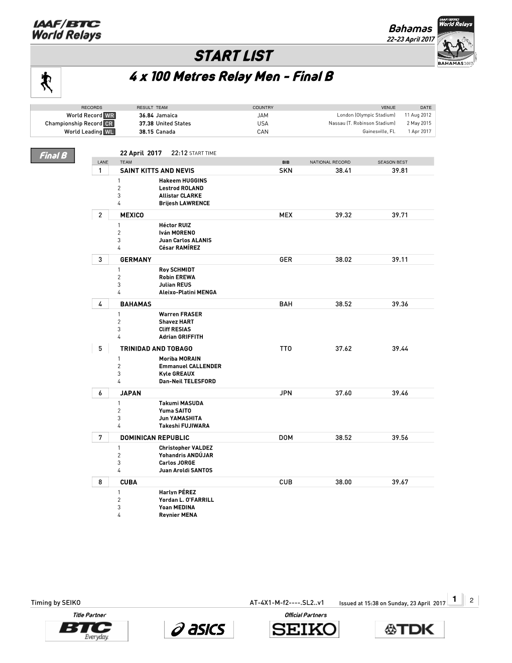 START LIST 4 X 100 Metres Relay Men - Final B