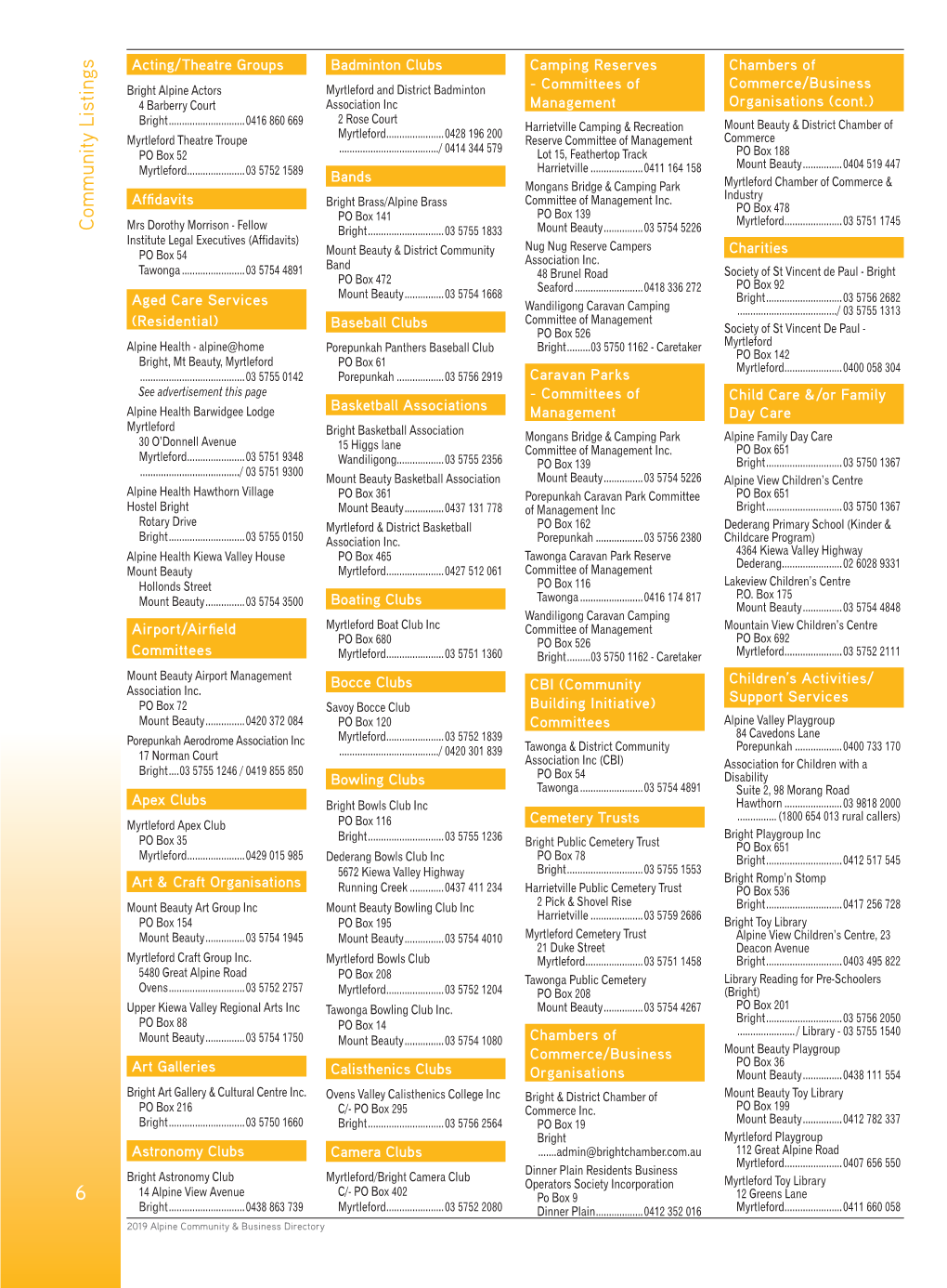 6 Com Munity Listings