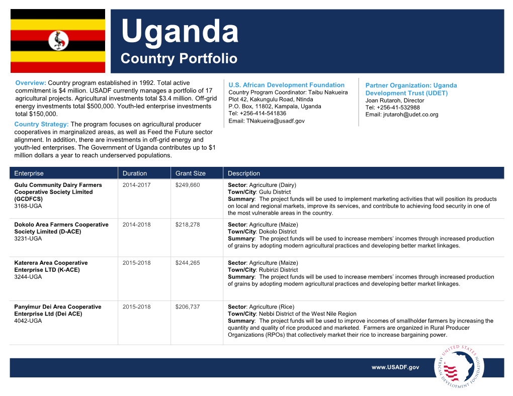 Uganda Country Portfolio