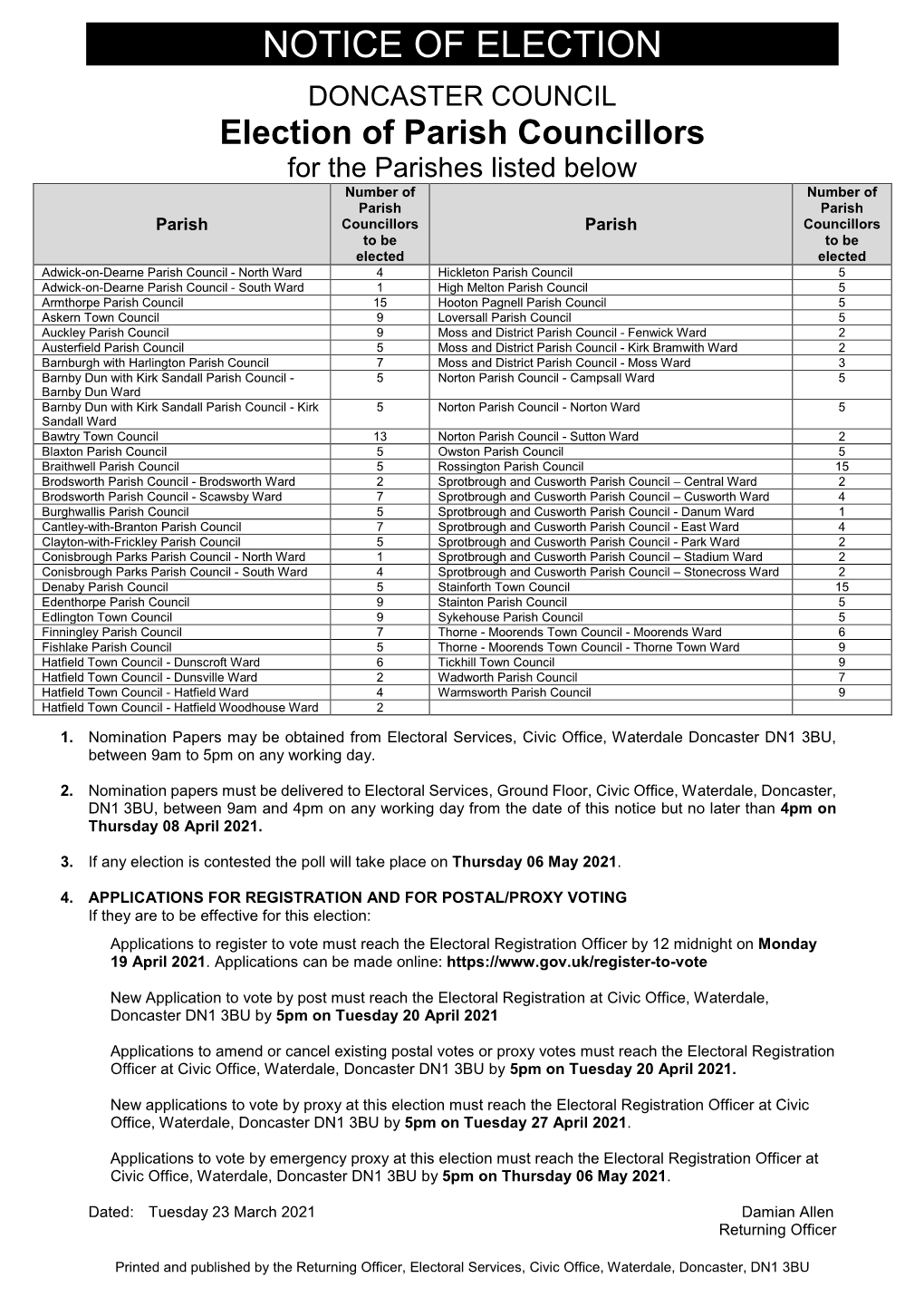 Notice of Election – Parish