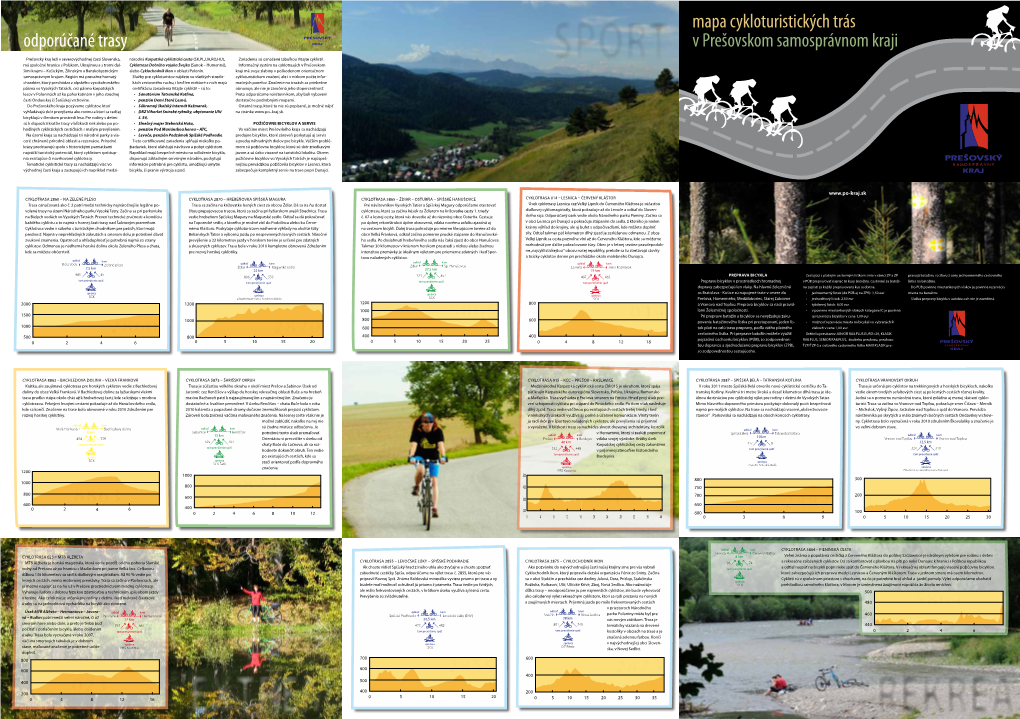 Mapa Cykloturistických Trás V Prešovskomsamosprávnom Kraji Tipy Na Výlet Odporúčané Trasy