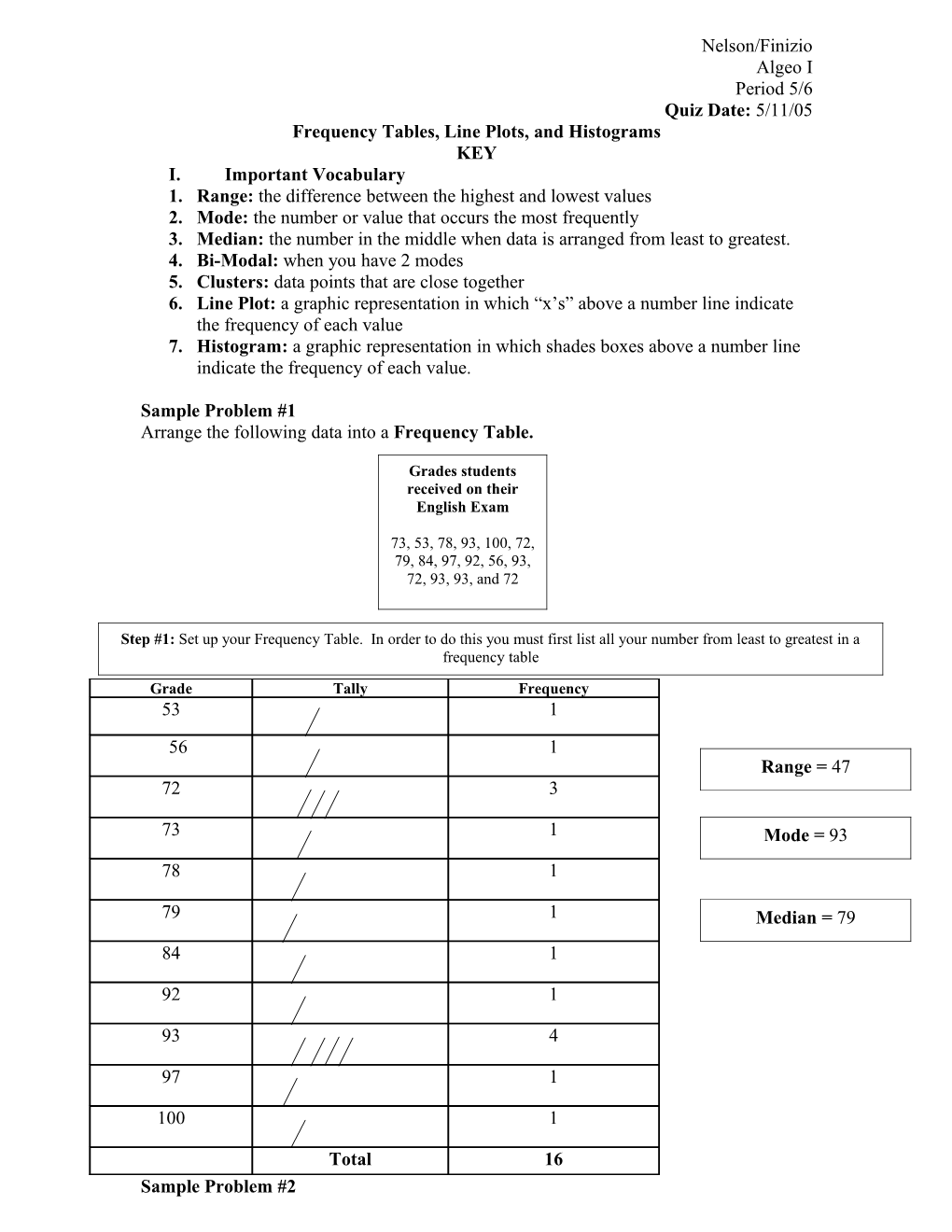 Frequency Tables, Line Plots, and Histograms