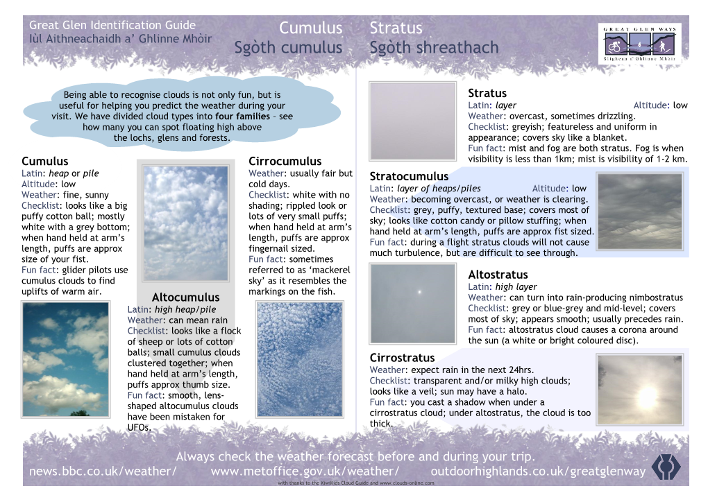 Cloudspotter's Guide (Pdf, 562Kb)