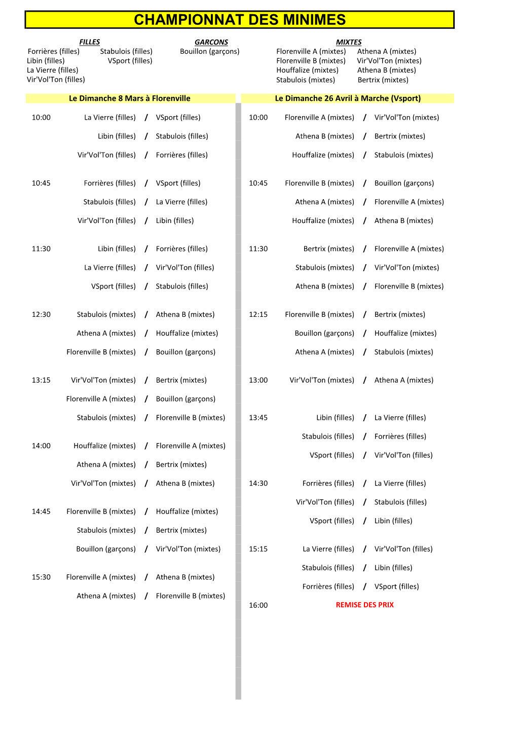 Championnat Des Minimes