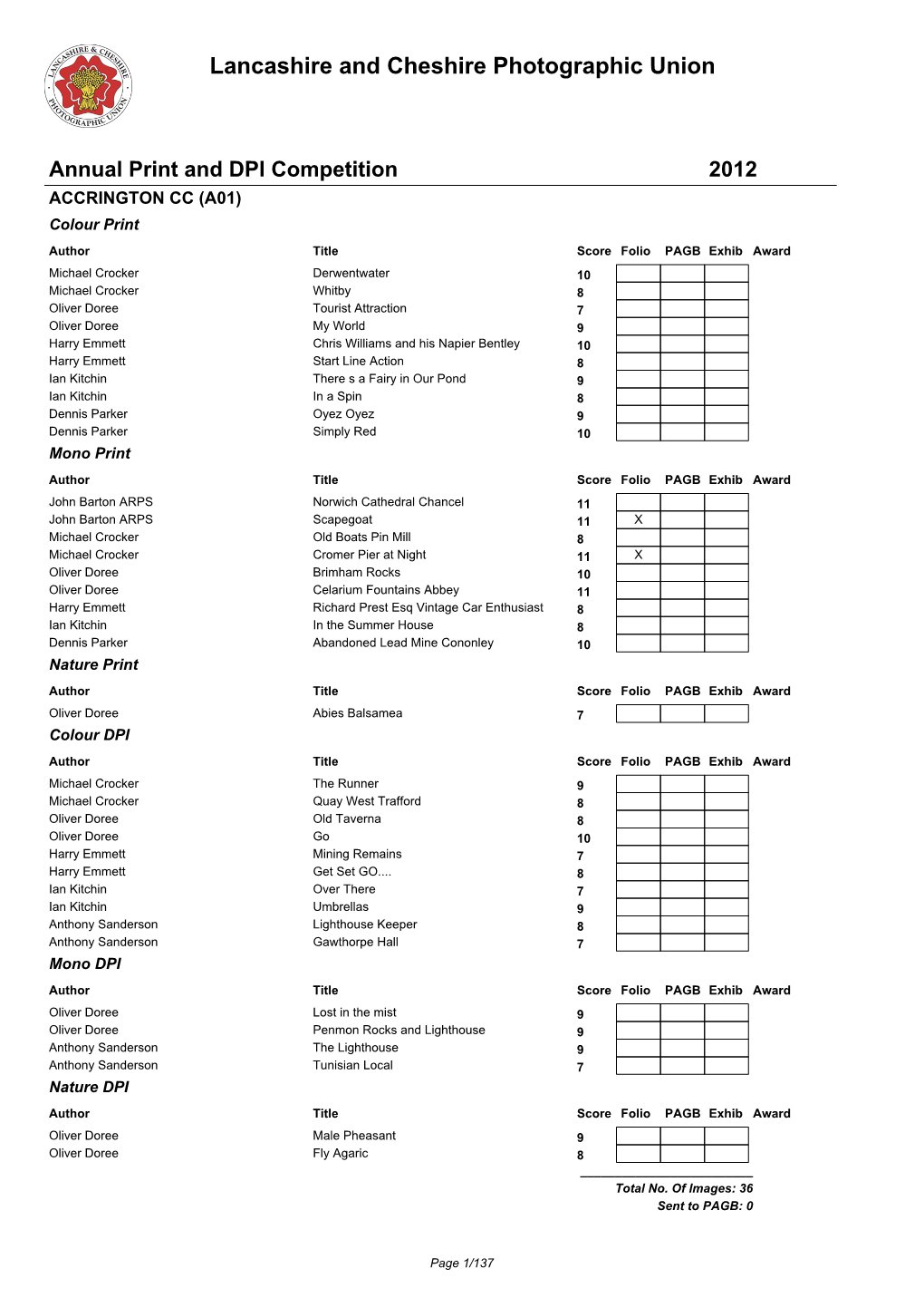 Lancashire and Cheshire Photographic Union