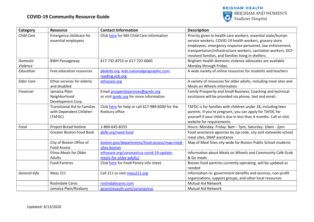 COVID-19 Community Resource Guide