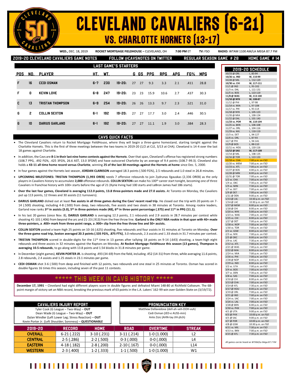 2019-20 Cleveland Cavaliers Game Notes Follow @Cavsnotes on Twitter Regular Season Game # 28 Home Game # 14
