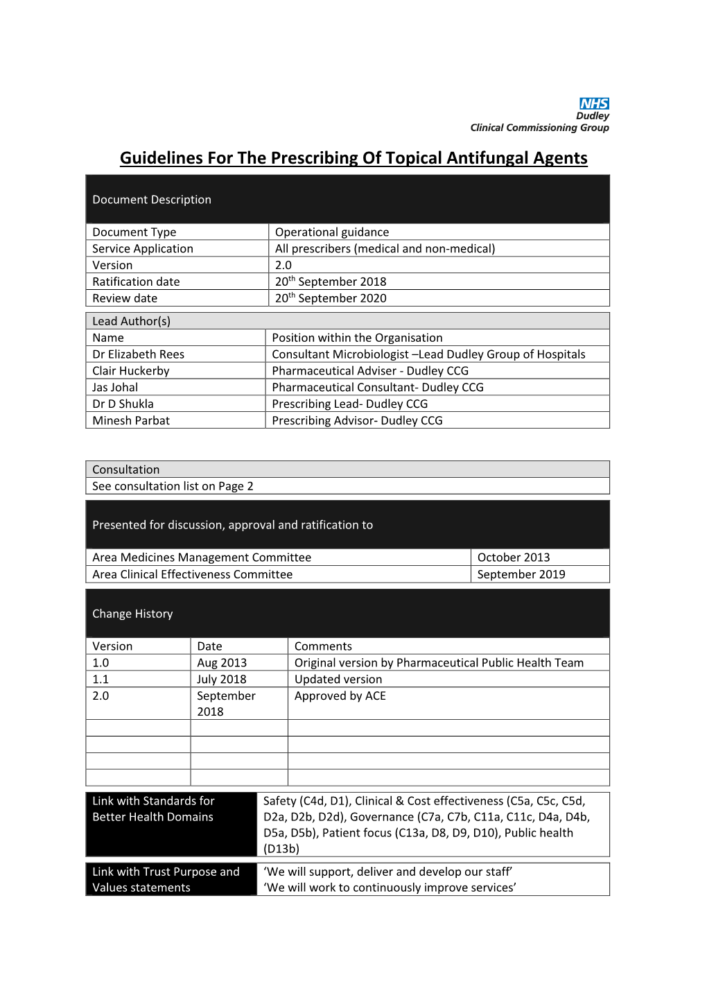 Guidelines for the Prescribing of Topical Antifungal Agents