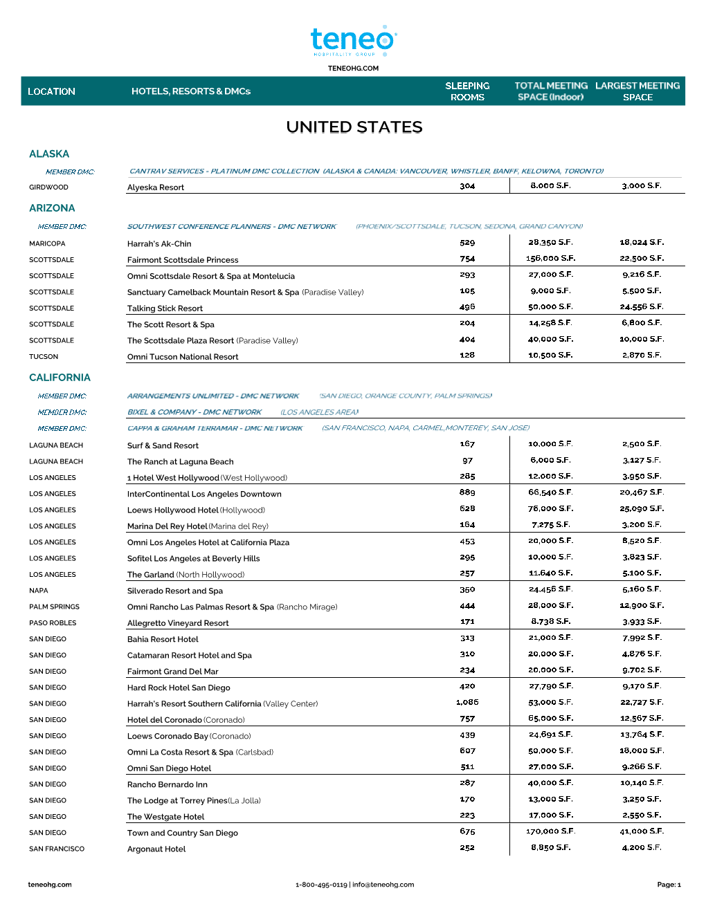 General Sell Sheet