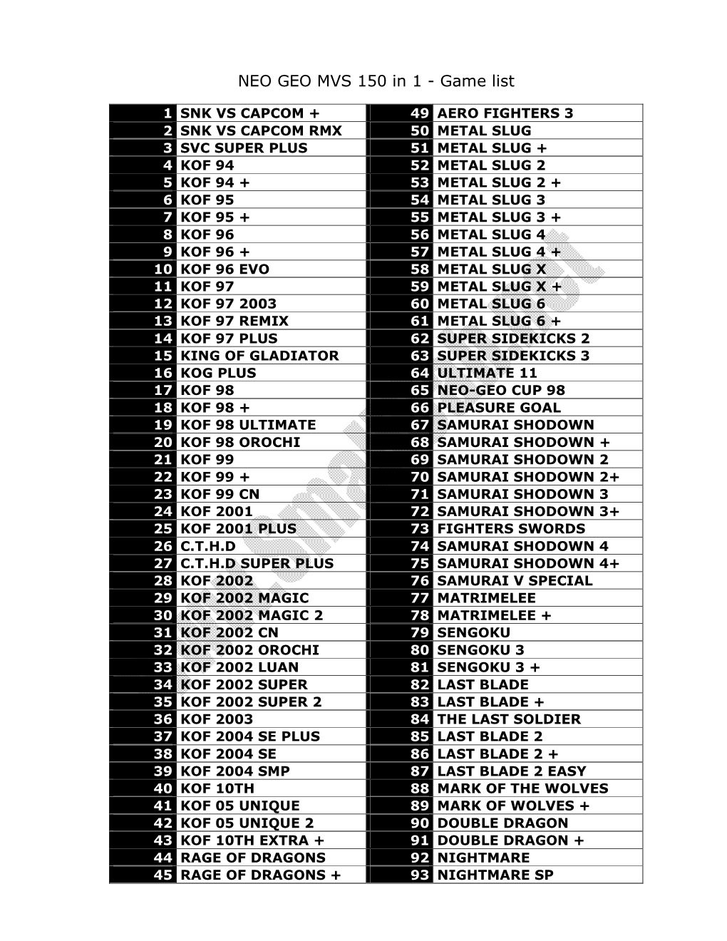 NEO GEO MVS 150 in 1 - Game List