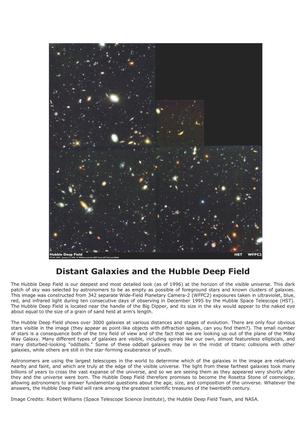 Distant Galaxies and the Hubble Deep Field