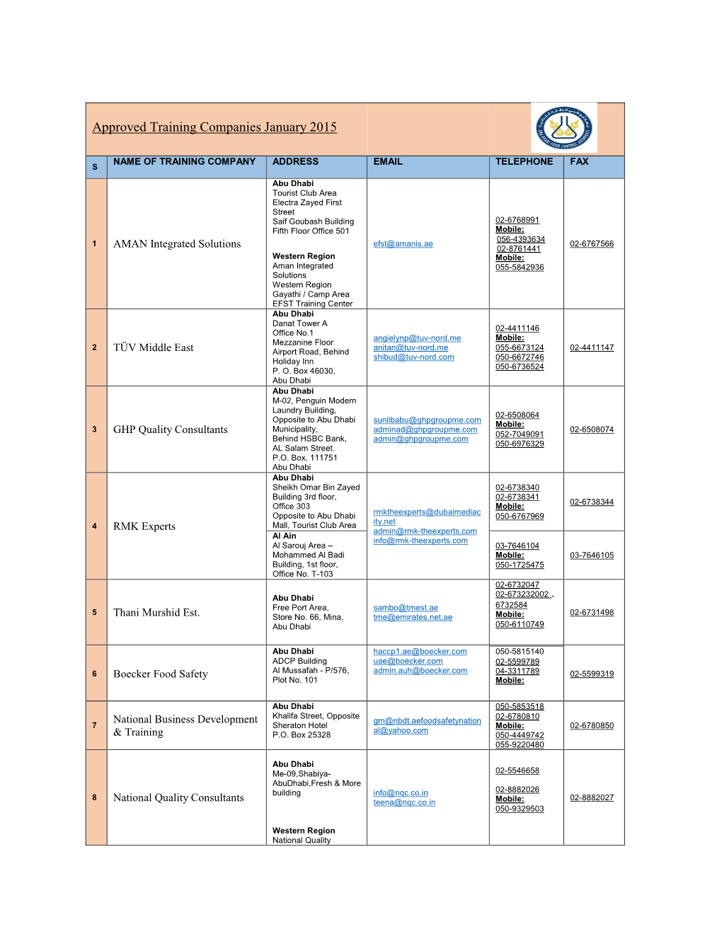 Approved Training Companies 2016