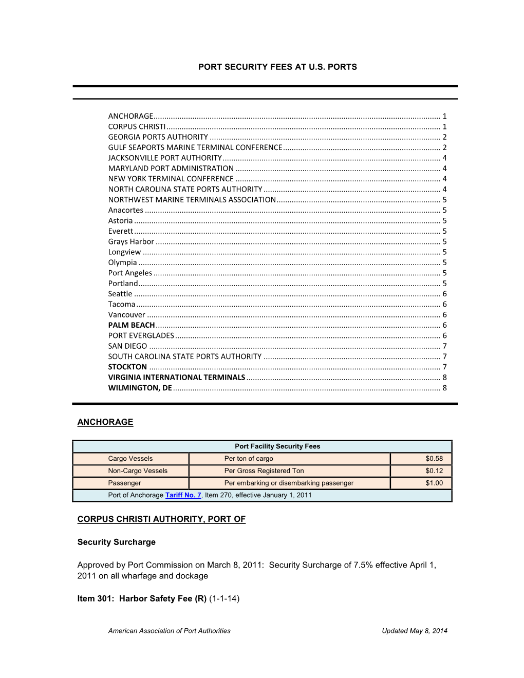 U.S. Port Security Fees