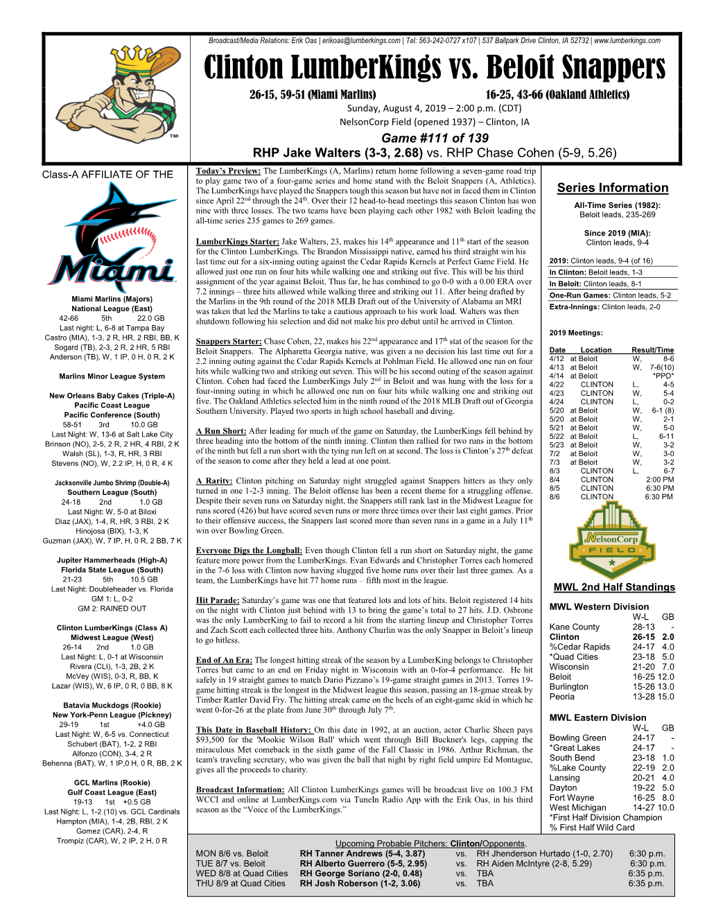 Clinton Lumberkings Vs. Beloit Snappers