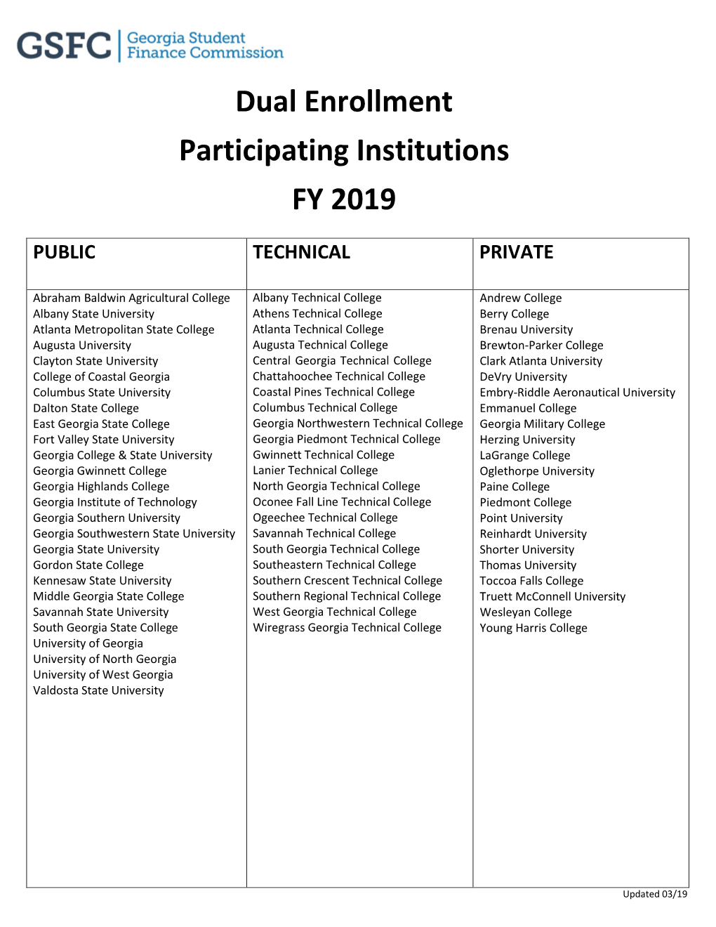 Dual Enrollment Participating Institutions FY 2019