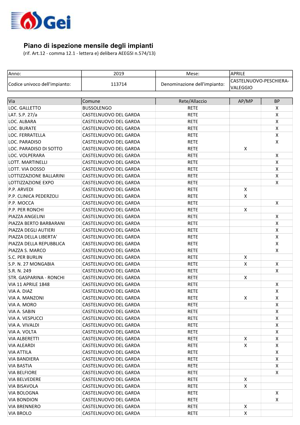 113714 Denominazione Dell'impianto: VALEGGIO