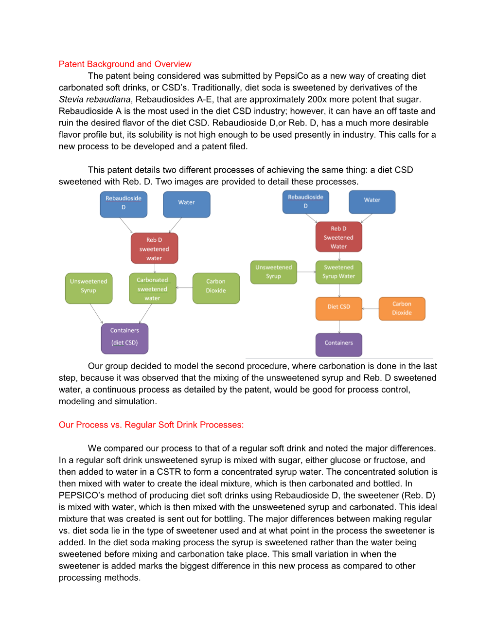 Patent Background and Overview