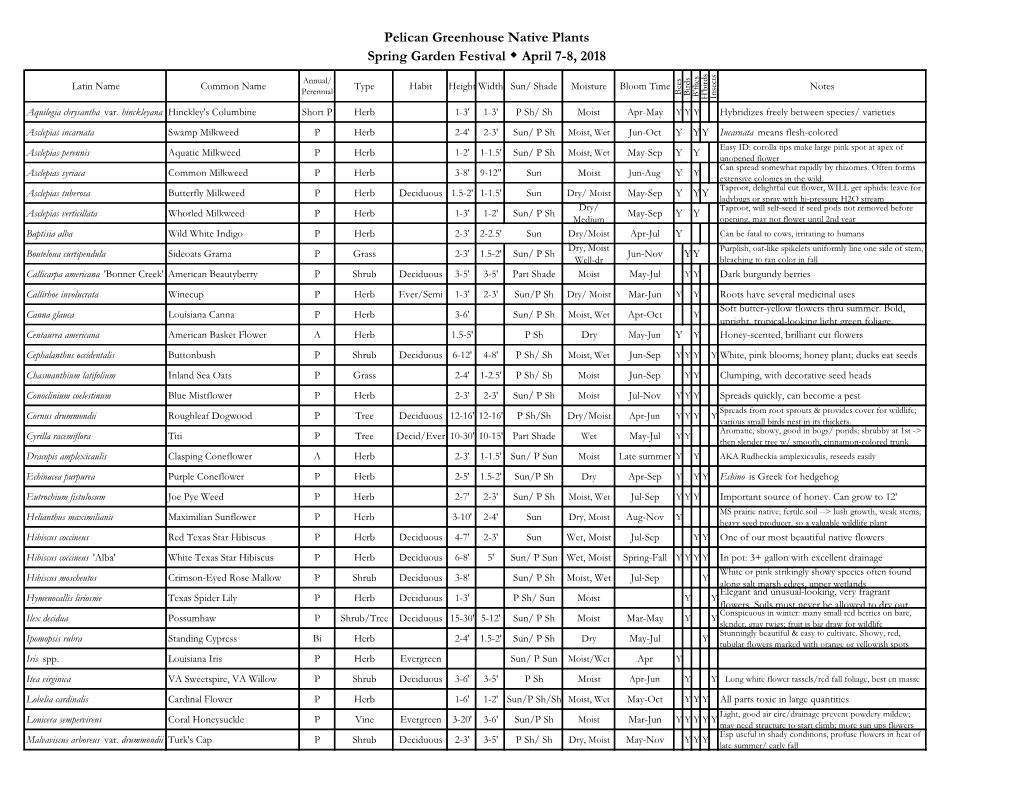 Pelican Greenhouse Native Plants Spring Garden Festival April 7-8