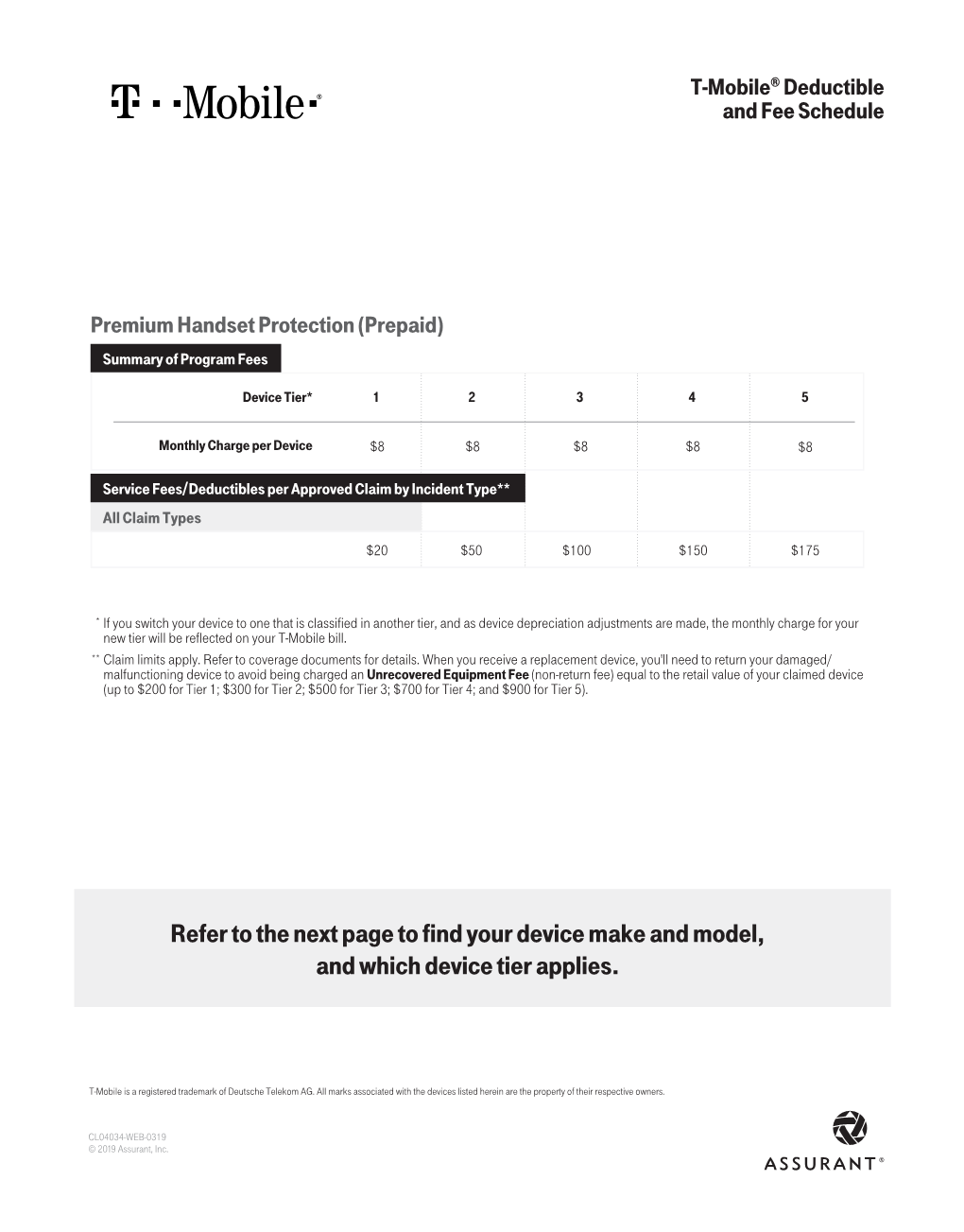 Refer to the Next Page to Find Your Device Make and Model, and Which Device Tier Applies