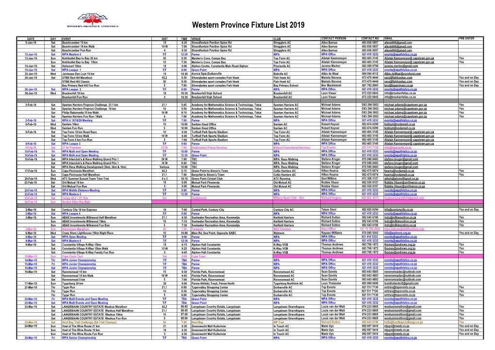 Western Province Fixture List 2019