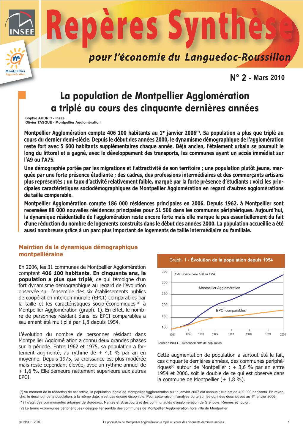 La Population De Montpellier Agglomeration a Triple Au Cours Des