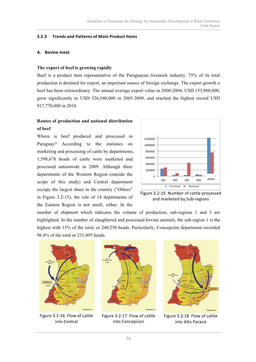 58 3.2.3 Trends and Patterns of Main Product Items A. Bovine Meat The