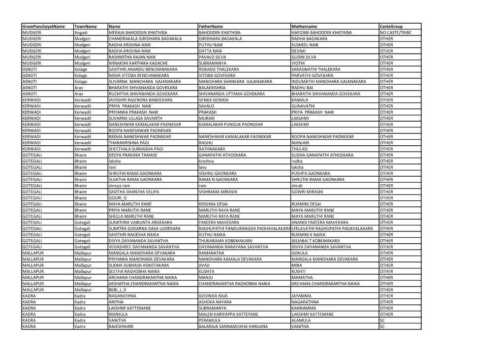 Ujjwal Karwar.Pdf