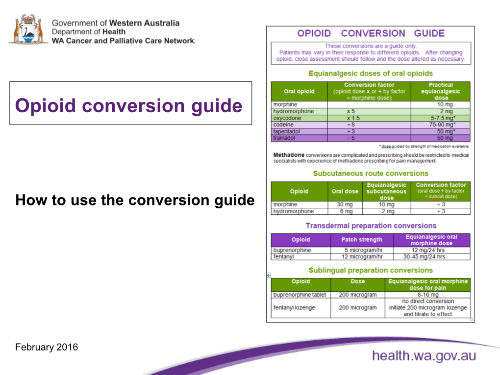 Opioid-Conversion-Chart.Pdf