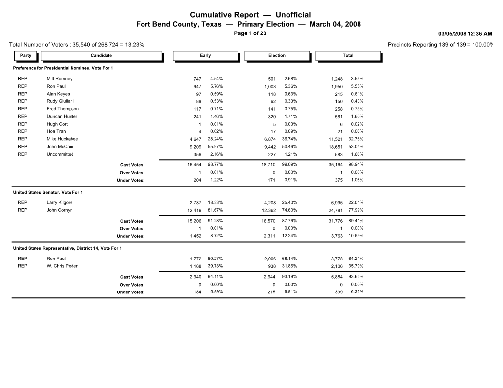 Cumulative Report