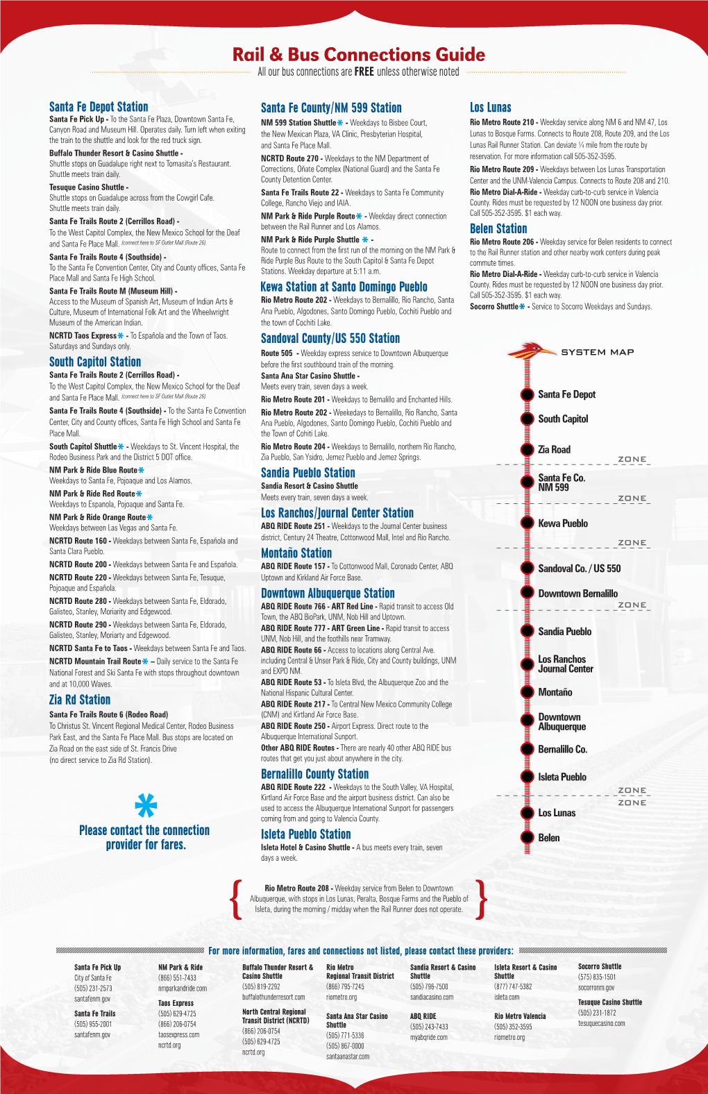 Rail & Bus Connections Guide