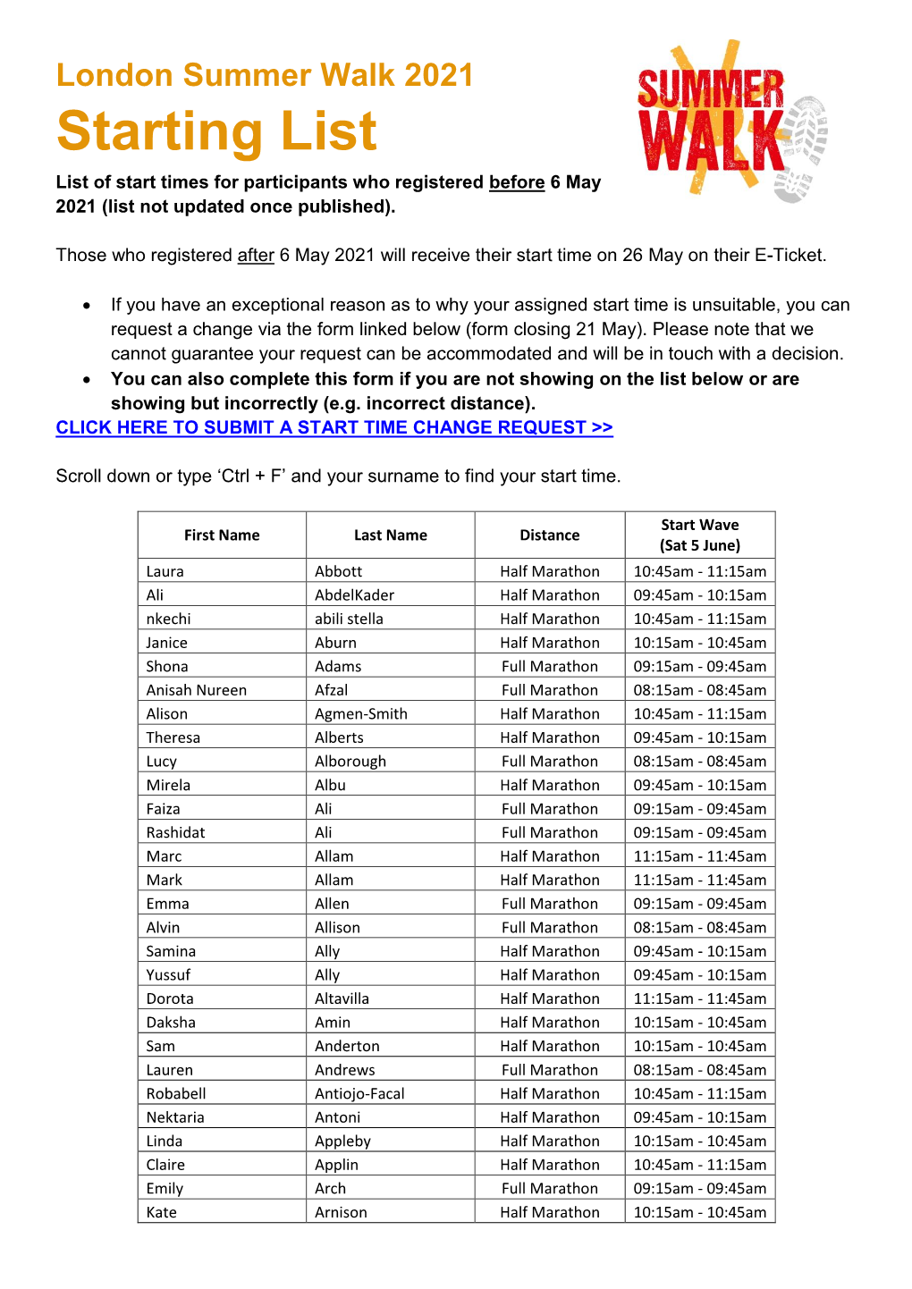 Starting List List of Start Times for Participants Who Registered Before 6 May 2021 (List Not Updated Once Published)