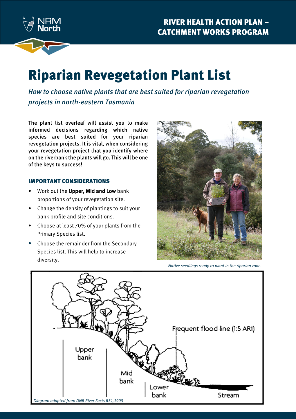 Riparian Revegetation Plant List How to Choose Native Plants That Are Best Suited for Riparian Revegetation Projects in North-Eastern Tasmania