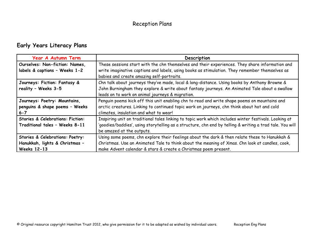 Early Years Literacy Plans