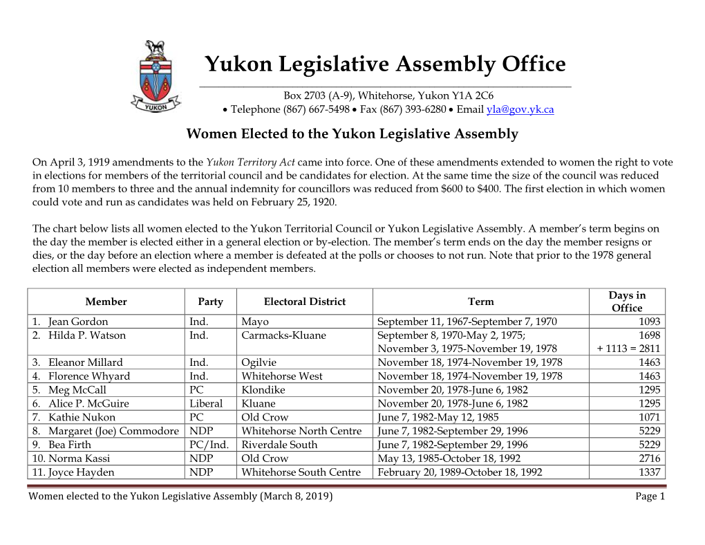 Women Elected to the Yukon Legislative Assembly