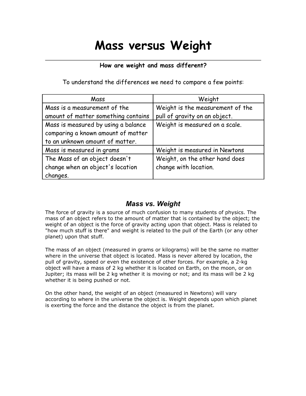 How Are Weight and Mass Different?