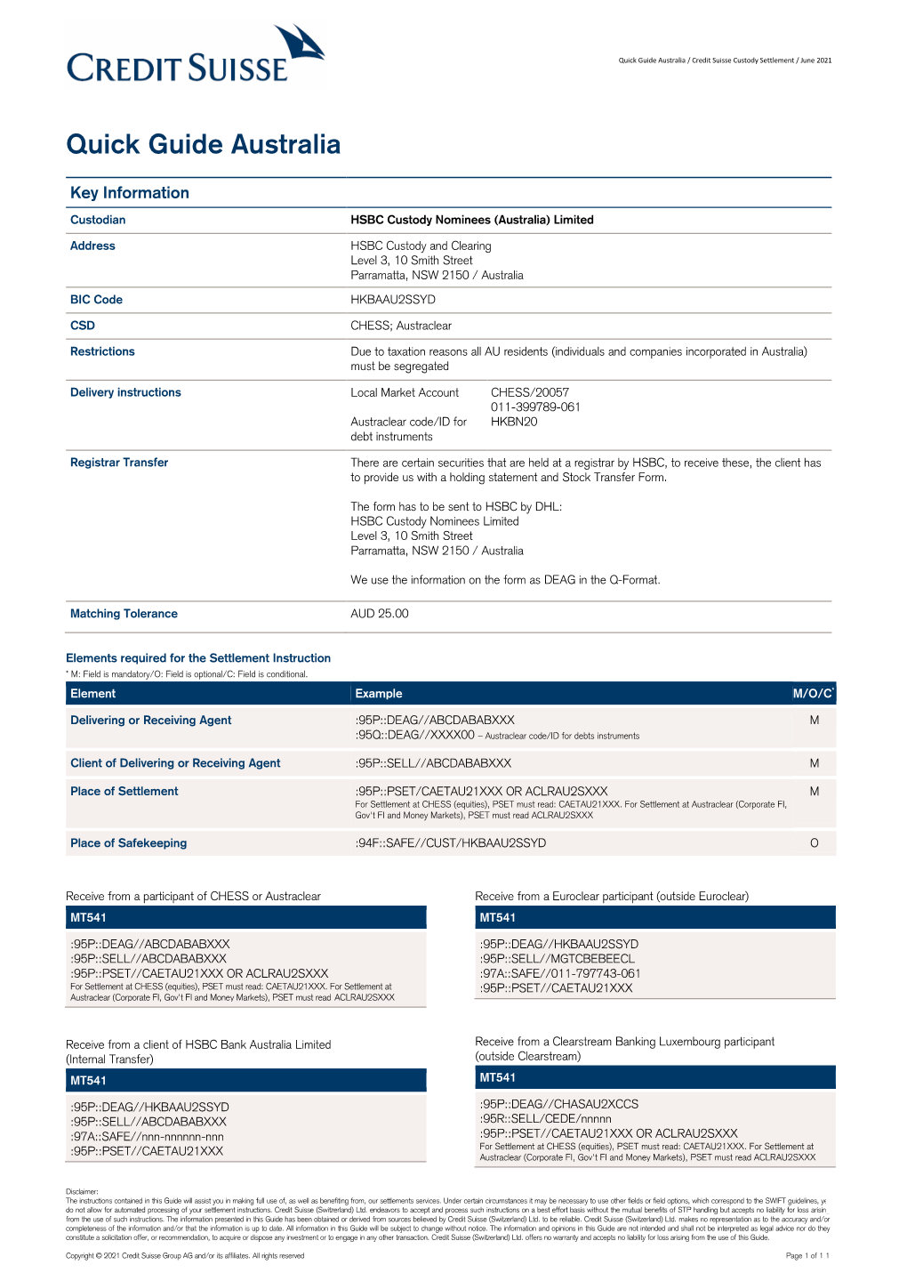 Quick Guide Australia / Credit Suisse Custody Settlement / June 2021