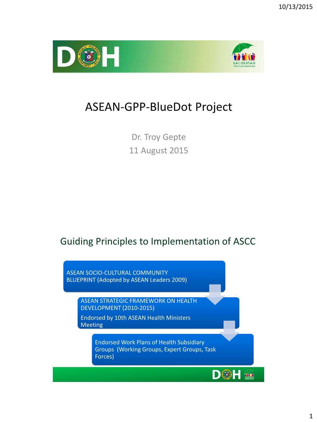 ASEAN-GPP-Bluedot Project