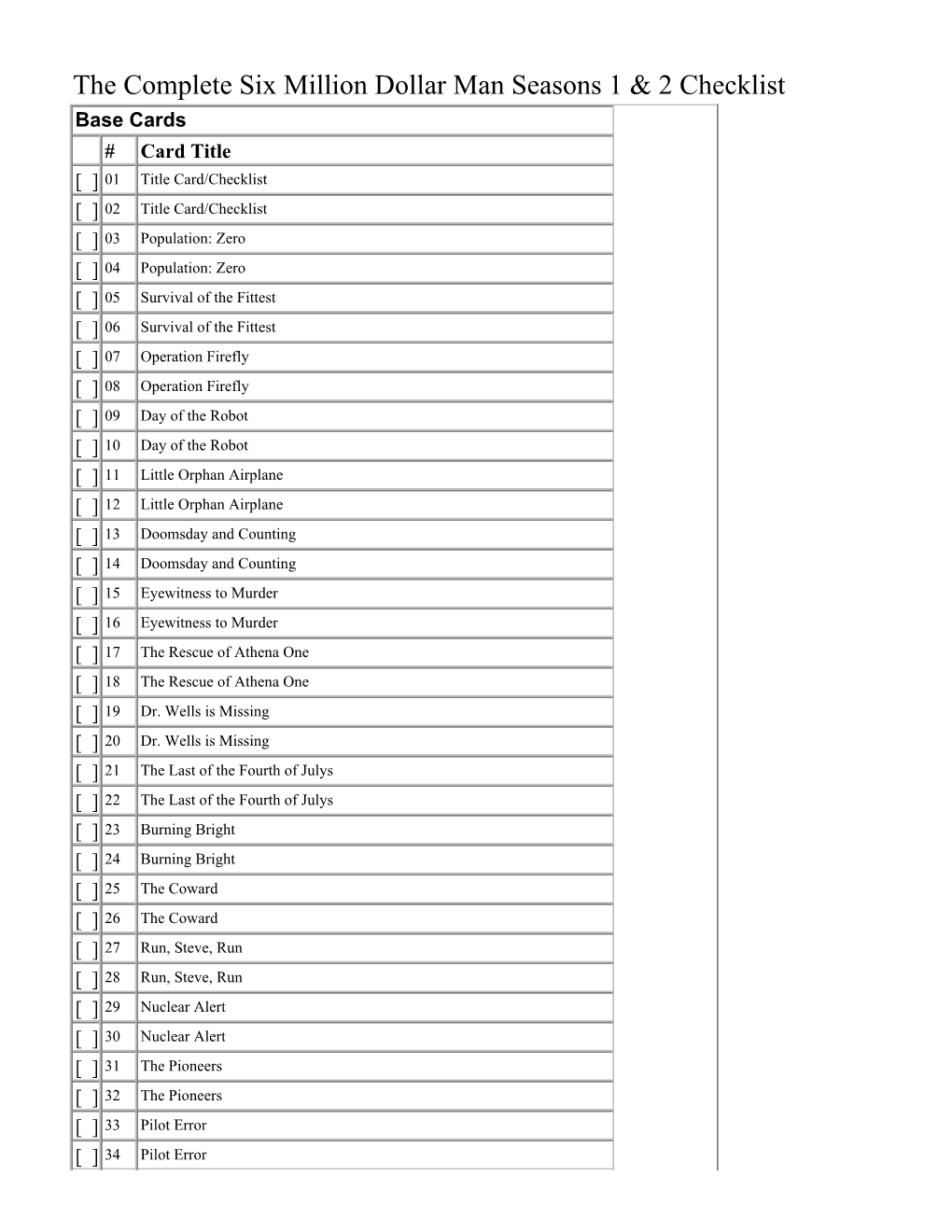 The Complete Six Million Dollar Man Seasons 1 & 2 Checklist