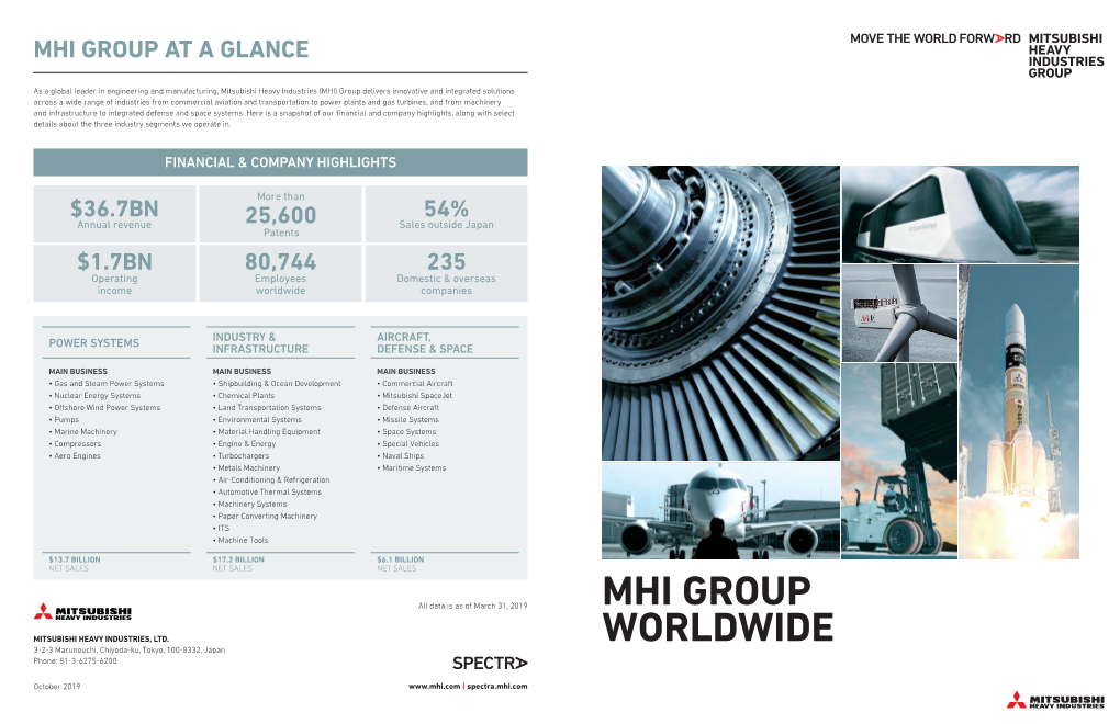 Mhi Group Worldwide