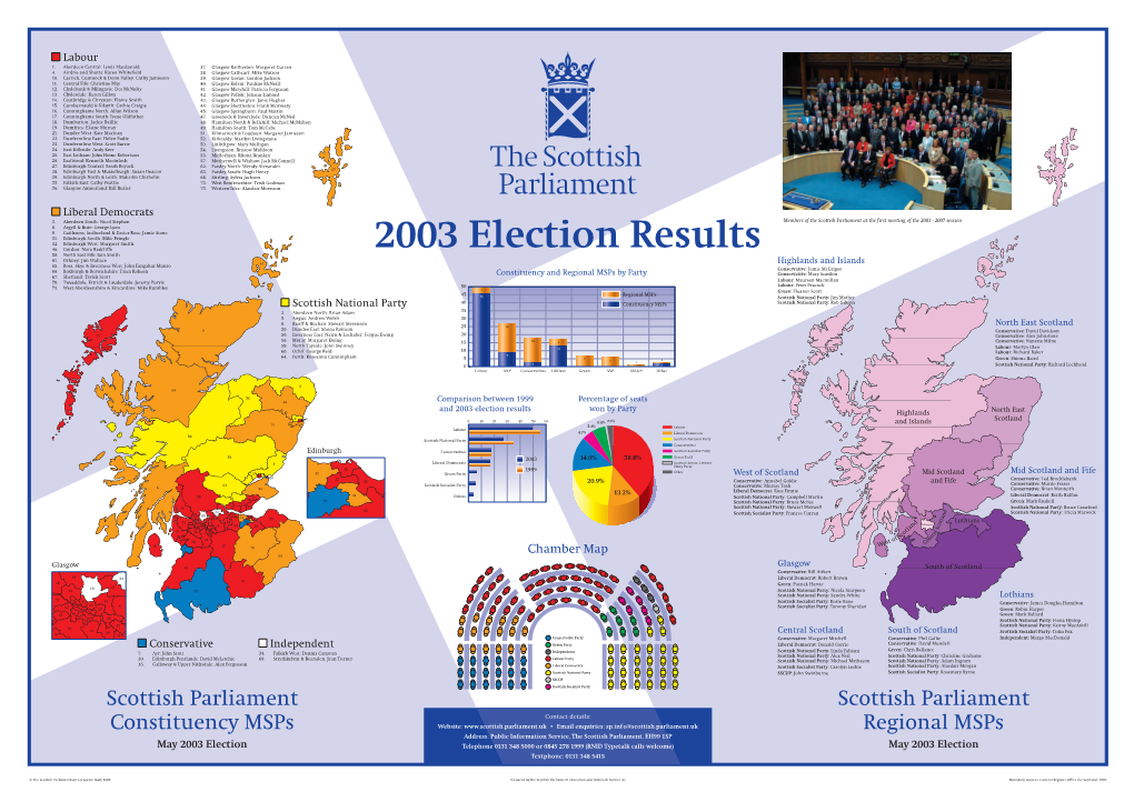 Scottish Parliament Regional Msps Scottish Parliament Constituency