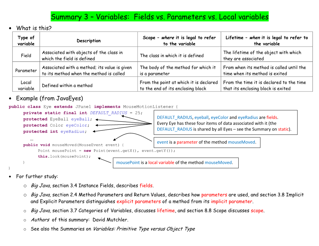 Fields Vs. Parameters Vs. Local Variables