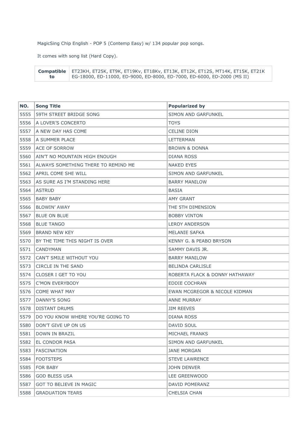 Magicsing Chip English - POP 5 (Contemp Easy) W/ 134 Popular Pop Songs