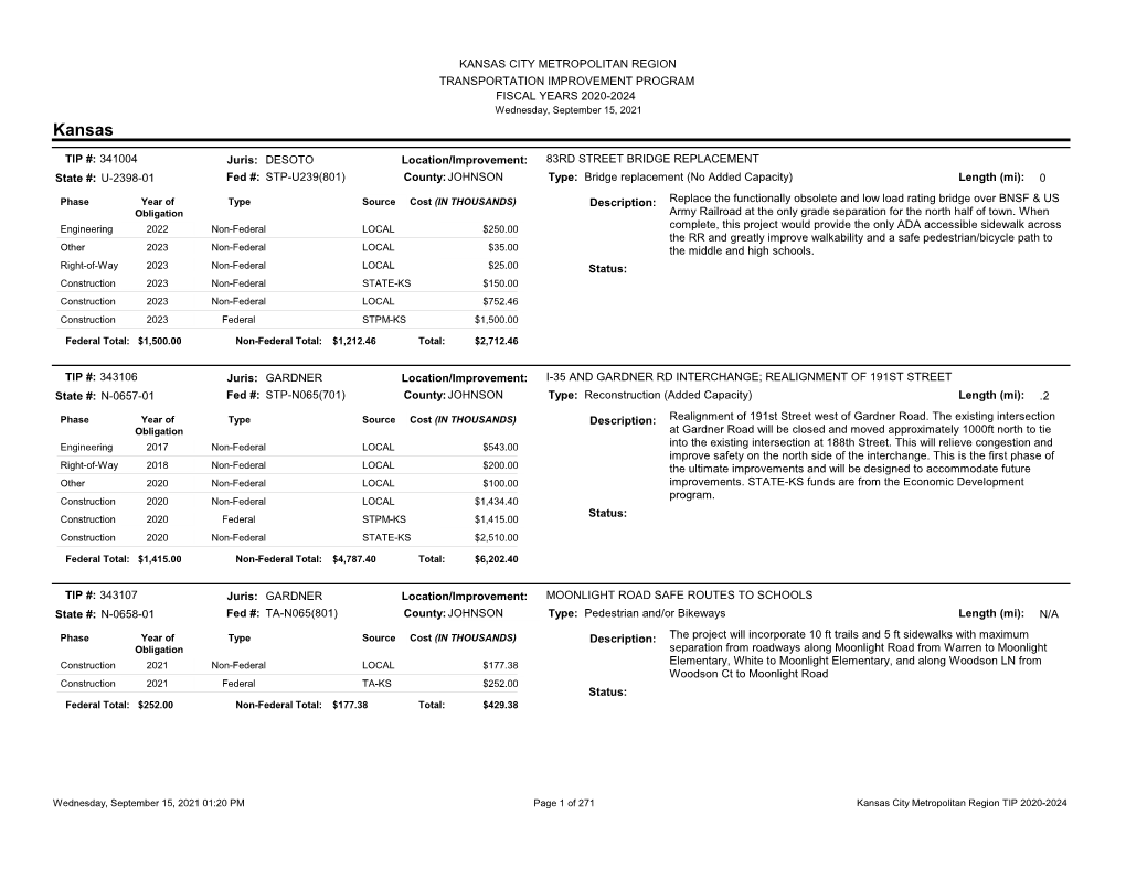 KANSAS CITY METROPOLITAN REGION TRANSPORTATION IMPROVEMENT PROGRAM FISCAL YEARS 2020-2024 Wednesday, September 15, 2021 Kansas
